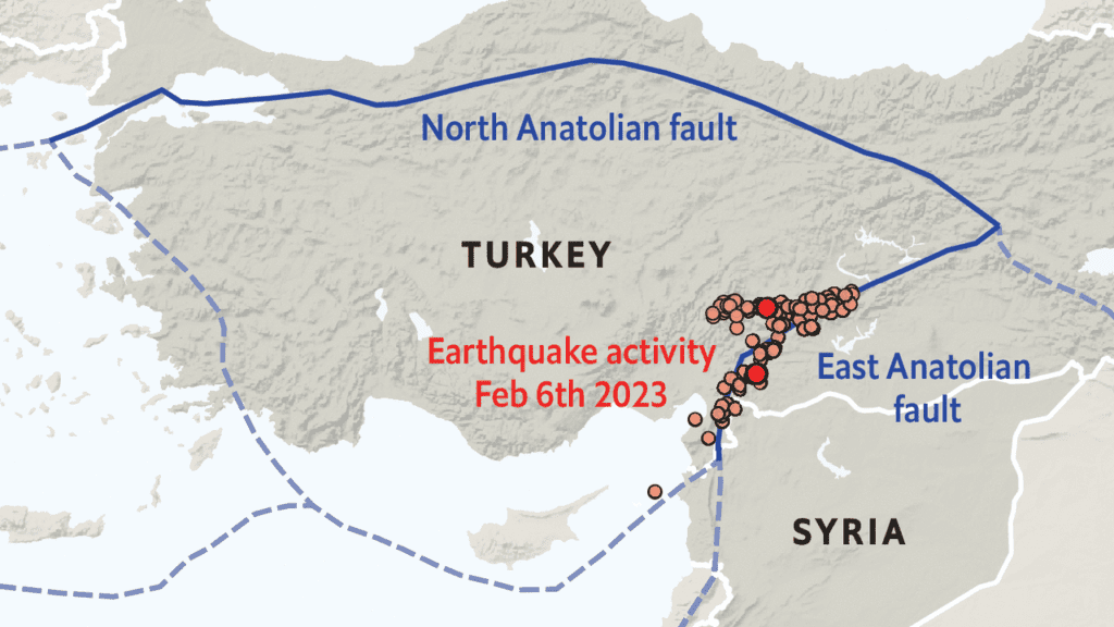 turkey's fault lines